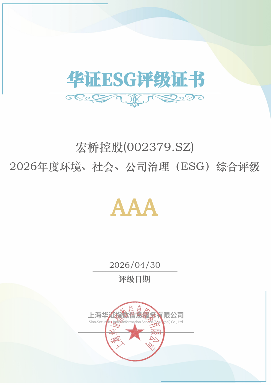 华证 ESG 2026 AAA.png