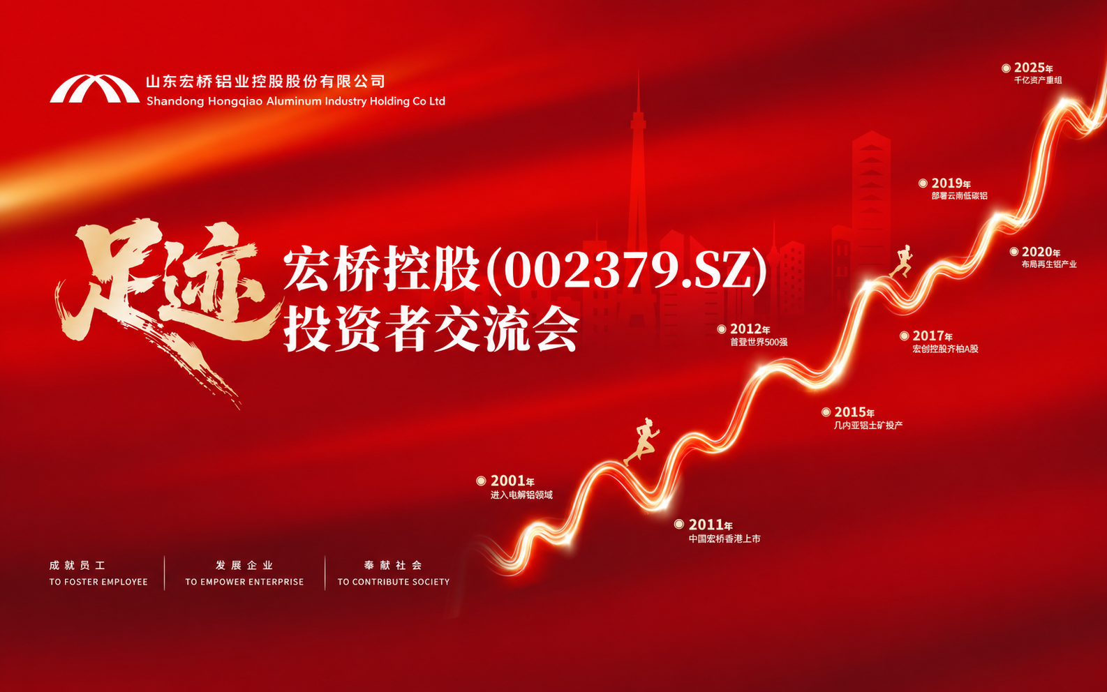山东宏桥铝业控股股份有限公司官方网站